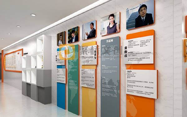 企業環境文化設計