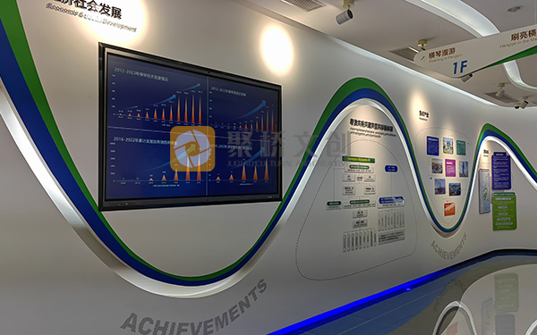 企業(yè)品牌展廳，企業(yè)文化展廳，展廳設(shè)計(jì)