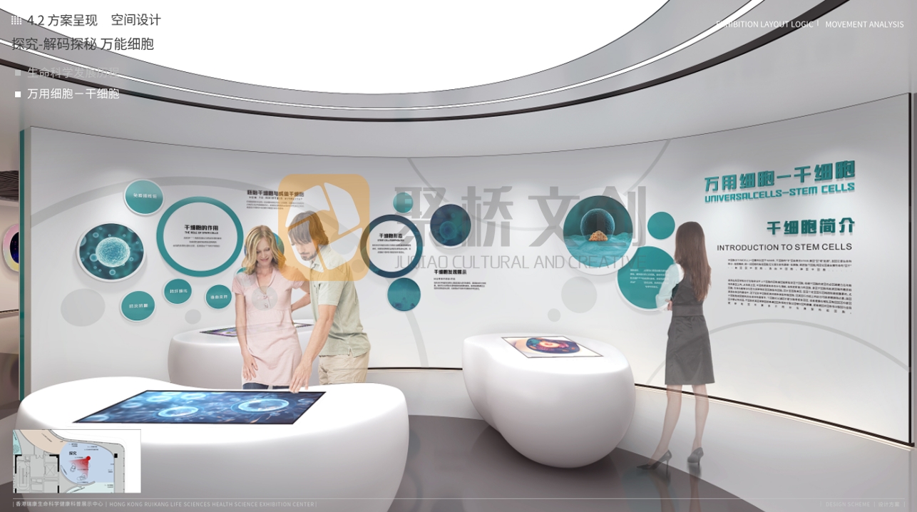 生物醫(yī)藥企業(yè)展廳設(shè)計